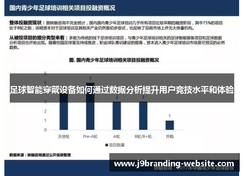 足球智能穿戴设备如何通过数据分析提升用户竞技水平和体验
