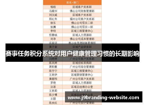 赛事任务积分系统对用户健康管理习惯的长期影响